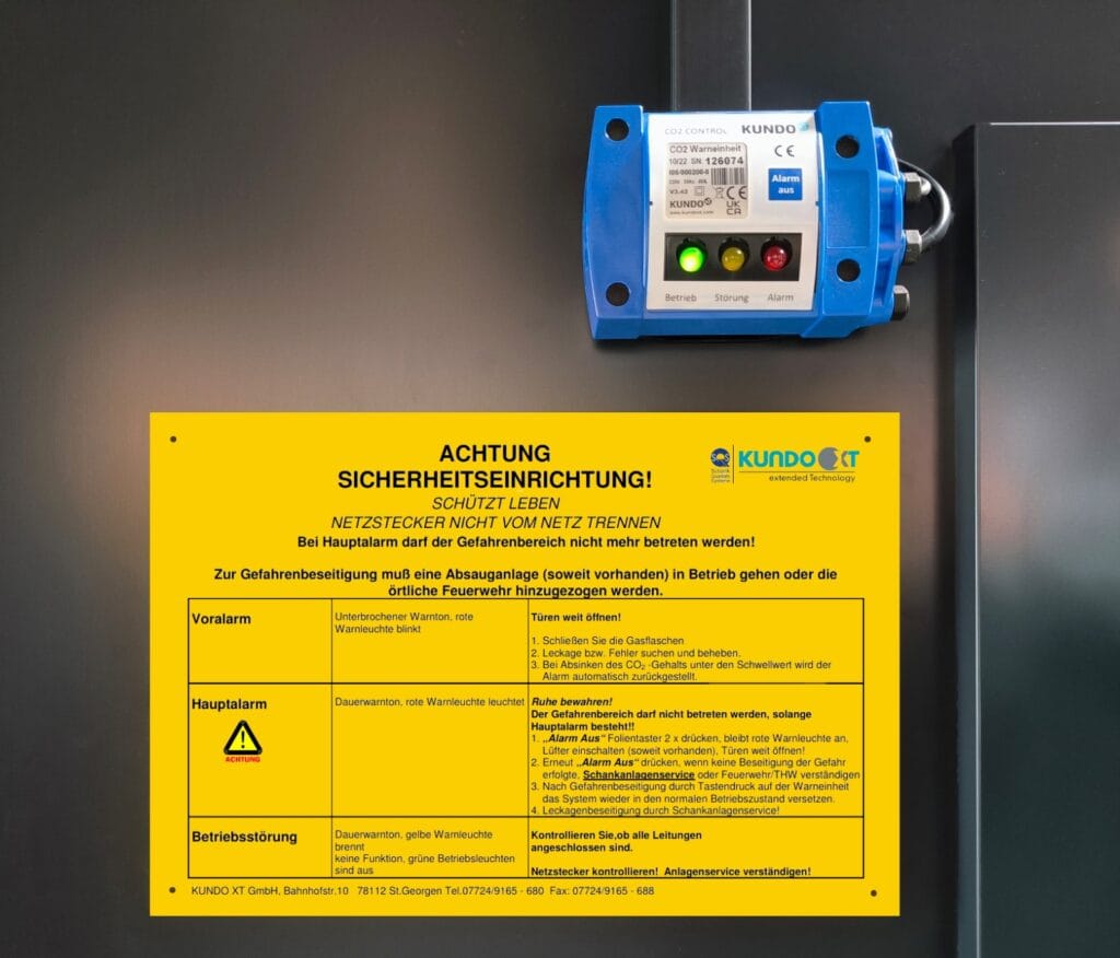 Gas alarm system, Kundo showroom
